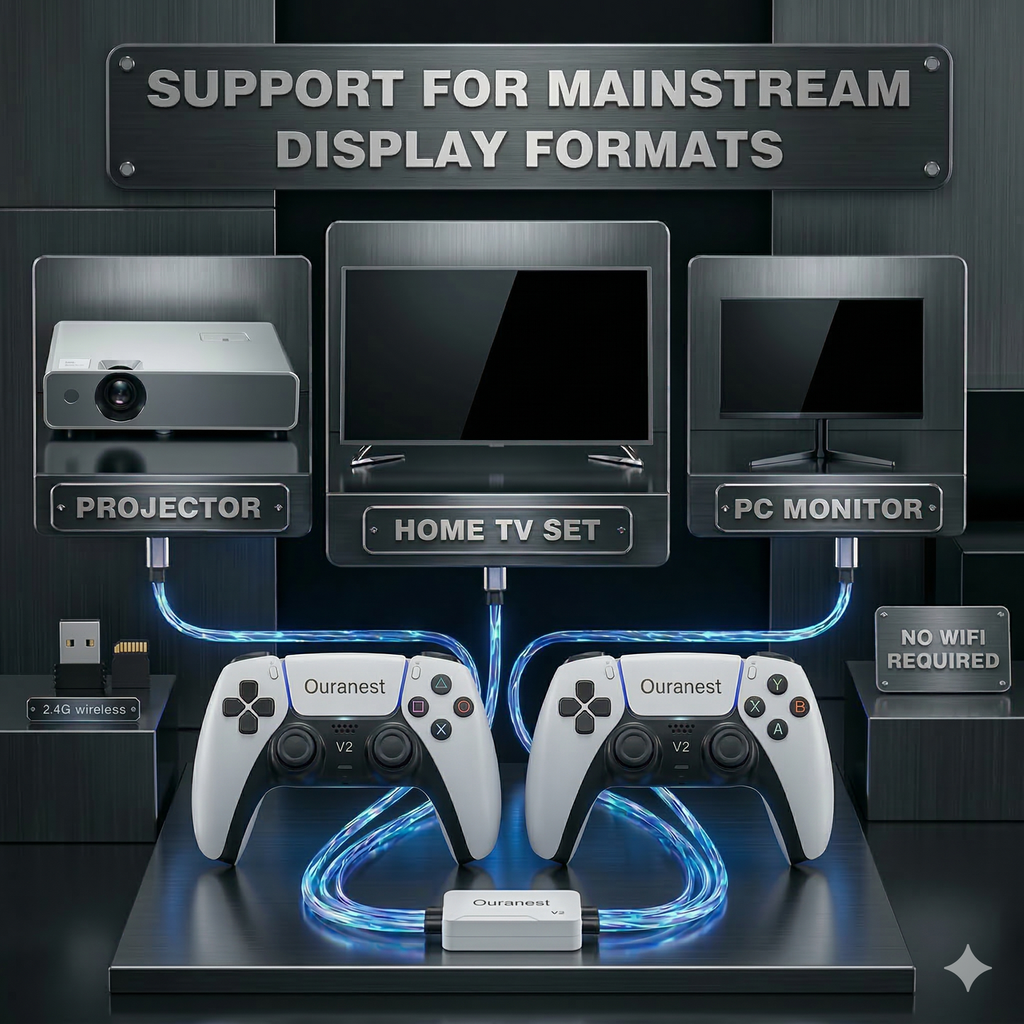 OuraNest™ Retro Dock V2 — Classic Gaming Console + 2 Wireless Controllers