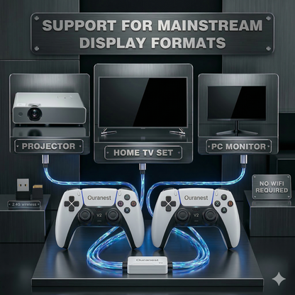 OuraNest™ Retro Dock V2 — Classic Gaming Console + 2 Free Controllers